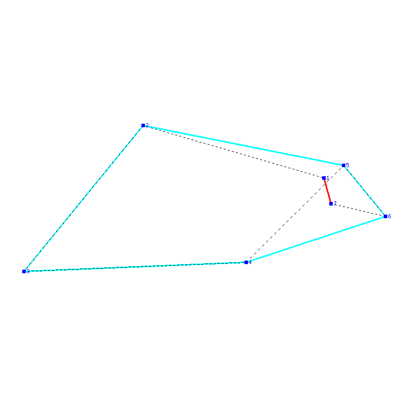 Flugauswertung